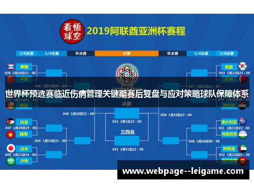 世界杯预选赛临近伤病管理关键期赛后复盘与应对策略球队保障体系