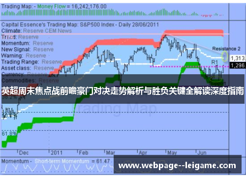 英超周末焦点战前瞻豪门对决走势解析与胜负关键全解读深度指南