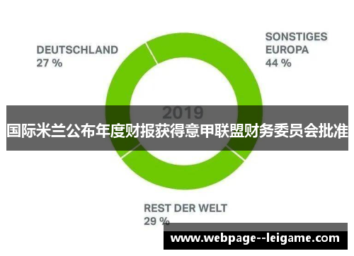 国际米兰公布年度财报获得意甲联盟财务委员会批准