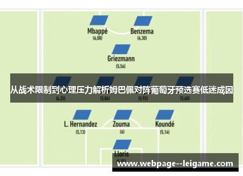从战术限制到心理压力解析姆巴佩对阵葡萄牙预选赛低迷成因