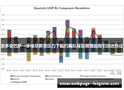 京多安巴萨一季缘尽薪资压力下解约离队背后管理困局引球迷热议