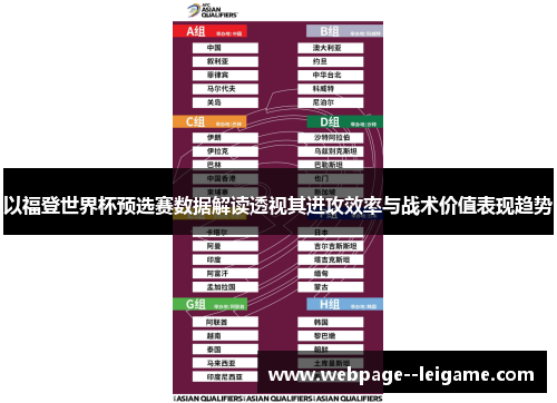 以福登世界杯预选赛数据解读透视其进攻效率与战术价值表现趋势 以福登世界杯预选赛数据解读透视其进攻效率与战术价值表现趋势