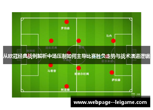 从欧冠经典战例解析中场压制如何主导比赛胜负走势与战术演进逻辑